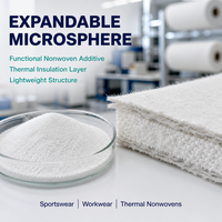 Remplissage isolant en microsphères thermorétractables pour veste d'hiver, vêtements de ski, tissu matelassé, couche légère et chaude