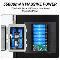 Module LoRa haute puissance HP1 Wismesh 1W, kits de démarrage avec amplificateur, système d'alimentation solaire 20W, antenne en fibre de verre 6dBi, support de montage