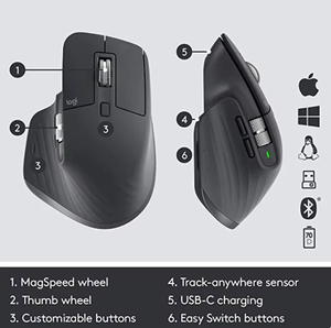 <span class=keywords><strong>Logitech</strong></span> <span class=keywords><strong>MX</strong></span> <span class=keywords><strong>Master</strong></span> <span class=keywords><strong>3</strong></span> <span class=keywords><strong>souris</strong></span> sans fil Bluetooth <span class=keywords><strong>souris</strong></span> bureau <span class=keywords><strong>souris</strong></span> bi-mode Union 2.4g récepteur - Product Image 2