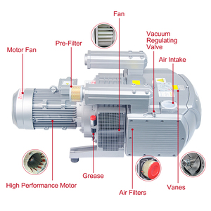 Wordfik vd250 250m3/h 5.5KW khô ROTARY VANE bơm hút chân không cho <span class=keywords><strong>CNC</strong></span> <span class=keywords><strong>Router</strong></span> Máy chế biến gỗ ít bảo trì tiếng ồn thấp - Product Image 3