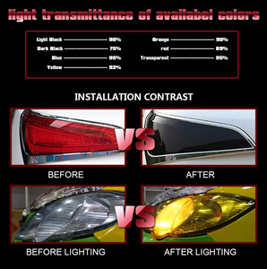 Película de Vinilo Roja <span class=keywords><strong>para</strong></span> Faros Delanteros y Traseros de Automóviles New Vision LF-004, Protección UV - Product Image 6