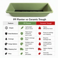 Jardinera Rectangular de Plástico Verde con Bandeja de Drenaje, Maceta para Ventana, Jardinera para Vegetales, Flores, Hierbas, Balcón, Ventana
