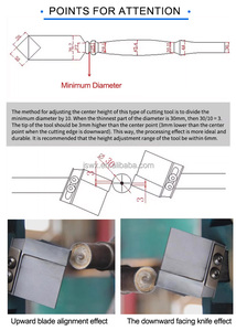 Dao tiện gỗ hợp kim cứng WEIX, dao tiện CNC, dao cắt tiện gỗ cho máy tiện gỗ - Product Image 5
