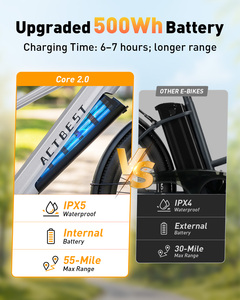ACTBEST Core 2.0 US จัดส่งฟรี 500W 48V จักรยานไฟฟ้าสไตล์คลาสสิกสำหรับในเมือง Core 2.0 คลังสินค้า US จัดส่งรวดเร็ว จัดส่งโดยตรงจาก - Product Image 2