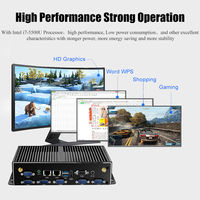 PC Industri Murah OEM Core I5 7200U X86 Mini PC Tanpa Kipas dengan 2 Gigabit Nic Port Serial Komputer RS485 RJ45 Server Perangkat