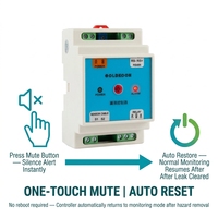 Detector de Fugas de Agua Su Kacak Dedektr RS485 Modbus TCP, Cable de Detección de 500m, Relé, Riel DIN, 12-24VDC, Sistema de Alarma con Reinicio Automático