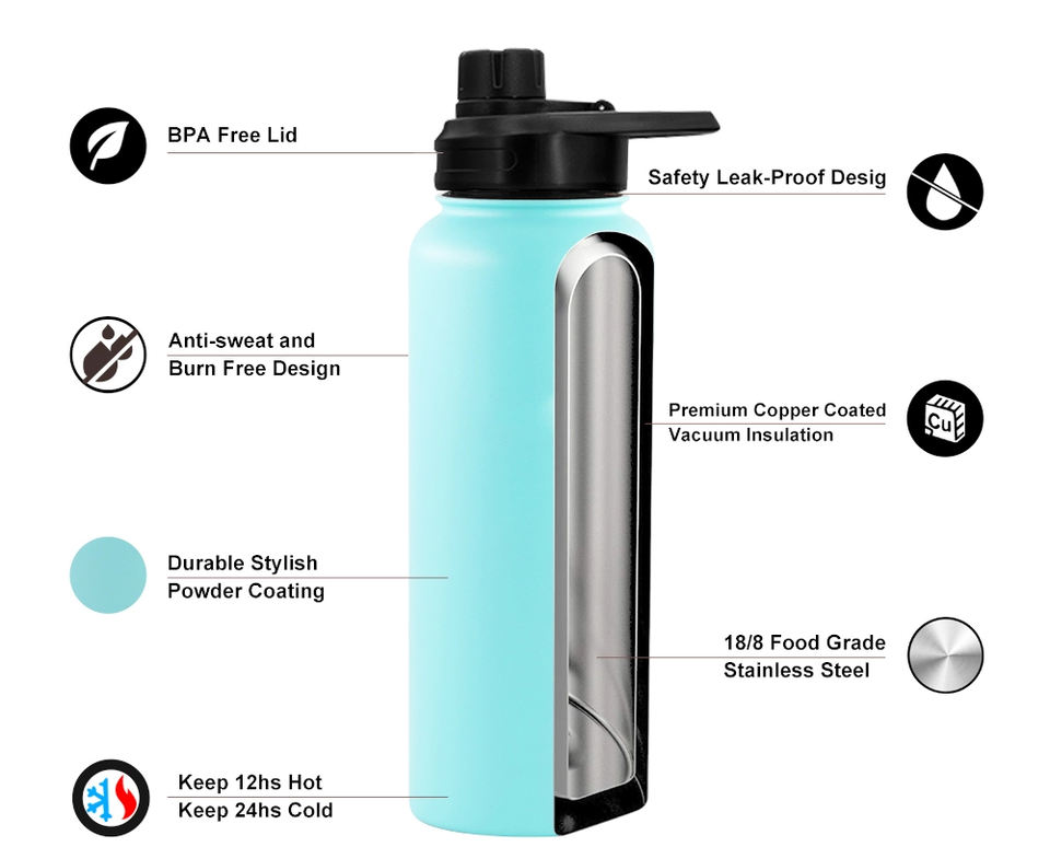 Custom Laser Logo Wide Mouth Vacuum Stainless Steel Water Bottle 32oz