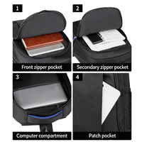 Sac à dos multifonctionnel de grande capacité, tendance et décontracté, imperméable, pour les voyages d'affaires, avec logo personnalisé, pour ordinateur portable