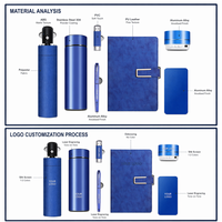 Ensemble de cadeaux d'affaires de luxe promotionnel et très demandé de 7 pièces : Carnet uni, Bouteille isotherme, Batterie externe, Haut-parleur, Parapluie
