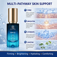 Sérum facial OEM ODM 30 ml au peptide de cuivre GHK-Cu, à la niacinamide, à la centella et à l'ectoïne, au collagène pour raffermir et hydrater en profondeur