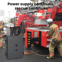 Générateur solaire haute performance BJC-3000 6092,8 Wh, station de charge portable pour véhicules électriques, batterie externe pour les services d'incendie