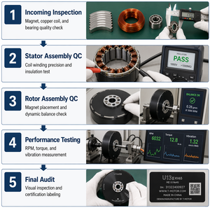 มอเตอร์ T-MOTOR <span class=keywords><strong>Tiger</strong></span> Motor U13II KV65 สำหรับมือใหม่ ใช้กับเครื่องบินแบบหลายใบพัดและโดรนหลายแกน พร้อมใบพัดขนาด 32 นิ้ว - Product Image 4