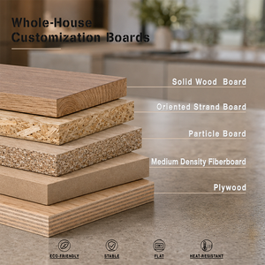 Lesso Home Meubles de <span class=keywords><strong>cuisine</strong></span> : Ensemble de meubles de <span class=keywords><strong>cuisine</strong></span> européens prêts à l'emploi, style villa, avec évier, finition sculptée sur mesure - Product Image 4