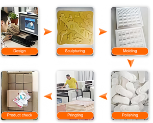 Imán de Refrigerador con Trofeo de la Copa Mundial de Fútbol 2026 Personalizado, Imán de Resina de Fútbol en Relieve 3D para Decoración de Bares Deportivos y Clubes de Fans en América del Norte - Product Image 3