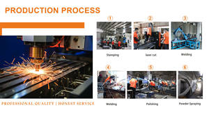 Металлические ножки для мебели - Product Image 6