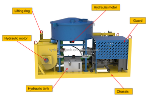 Station de pompage de <span class=keywords><strong>mortier</strong></span> autonivelant pour la remplissage des sols chauffants et les sols industriels - Product Image 5