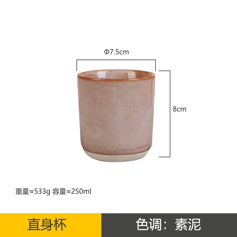 Design I