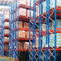 Système de rayonnage modulaire détachable à double profondeur pour entrepôt industriel, optimisation de l'espace, stockage empilé de marchandises sur palettes