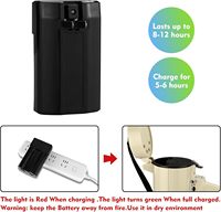 MGROLX 75W Mégaphone Haut-parleur puissant AUX (3,5 mm) USB pour entrée, Sirène intégrée, Enregistrement, Batterie rechargeable