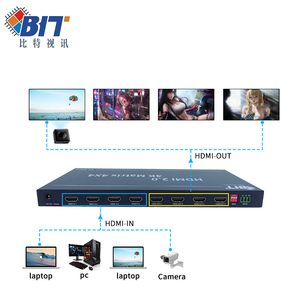 محول <span class=keywords><strong>HDMI</strong></span> ماتريكس 2×2 بدقة 4K60 يدعم 4 مداخل و4 مخارج مع صوت عالي الدقة ثلاثي الأبعاد وعرض مستقل وذاكرة للتحكم في شاشات متعددة - Product Image 5