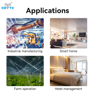 Ebyte ODM EWD95M-400LN22(485) R485 ChirpIoT Comunicación Micro DIN-rail DTU 410-510MHZ 22dBm LORAWAN Radio de Transmisión de Datos - Product Image 6