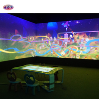 Expérience de dessin numérique interactive, jeu de dessin immersif sur écran tactile pour centre commercial
