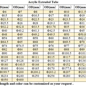 Tubo de Luz LED de Plástico - Product Image 5