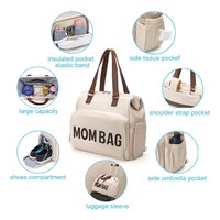 Sac à langer multifonctionnel pour maman avec poches isothermes, sac de voyage avec poignée pour bagage et matelas à langer, sac pour bébé