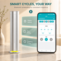 Diffuseur d'arômes moderne pour la maison, sans eau, rechargeable, silencieux, pour le bureau