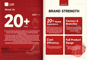 <span class=keywords><strong>หน้ากาก</strong></span>อนามัยสำหรับผู้ใหญ่ <span class=keywords><strong>KF94</strong></span> แบบ 4 ชั้น <span class=keywords><strong>หน้ากาก</strong></span>ป้องกันฝุ่นละอองแบบใช้แล้วทิ้ง สไตล์เกาหลี ป้องกันได้ทุกวัน - Product Image 4