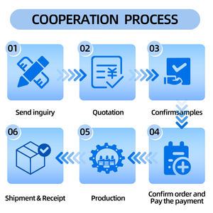 Solar betriebene ABS-Tier kontroll fallen Ultraschall-Infrarot sensor Bird Mouse Repeller für Outdoor Garden Farm Solid State Bat - Product Image 5