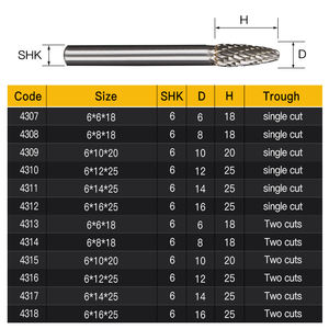 رؤوس طحن أسنان دوارة من كربيد التنجستن على شكل حرف F من HUHAO، رأس طحن كربيدي 4307 - Product Image 2
