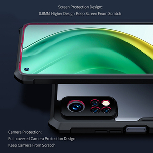 Cassa del telefono di tpu di della schermo Pieno Molle Della Copertura Accessori Del Telefono Mobile per Xiaomi <span class=keywords><strong>Mi</strong></span> <span class=keywords><strong>10T</strong></span> <span class=keywords><strong>Pro</strong></span> caso - Product Image 2