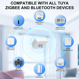 Girier Plug-in loại nhiều chế độ Hub thông minh EU/chúng tôi tiêu chuẩn tuya nhà thông minh ZigBee/Bluetooth Gateway - Product Image 4