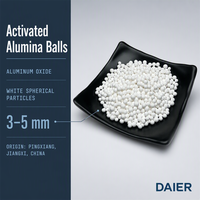 Billes d'alumine activée Pingxiang Dai-Er 3-5mm Al2O3 93% – Dessiccant adsorbant pour le séchage de gaz et de liquides