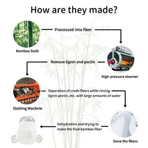 Pannolini per Neonati Monouso in Bambù OEM Morbidi ad Alto Assorbimento e Biodegradabili - Product Image 6