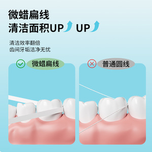 Hilo Dental de PTFE de Alto Polímero, 5.5cm, Flexible, Anti-Rotura, Para Limpieza Dental, Palillos de Hilo Dental Finos y Portátiles - Product Image 4