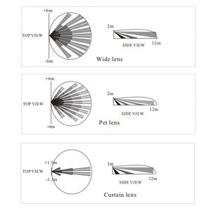 Detector de Movimiento de Triple Tecnología, 12 V CC, Impermeable, Sensor de Movimiento Cableado, Inmune a Mascotas, 25 kg, Lente Ancha para Mascotas/Cortina para Sistema de Alarma - Product Image 6