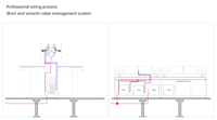 Console de contrôle de sécurité modulaire moderne en aluminium LEIENTE, directement de l'usine, pour salles d'opération intelligentes