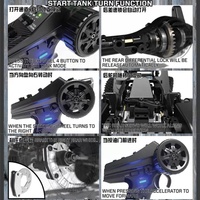 Nouveau Yikong YK4106PRO V2 Moteur Brushless RTR Camion RC d'escalade tout-terrain 4x4 à l'échelle 1:10, type G Wagon G63, avec fonction Tank Turn et télécommande