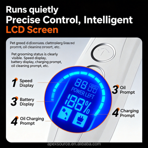 เครื่องตัดขนสัตว์ไฟฟ้าแบบมืออาชีพ ใช้แบตเตอรี่ ตัวเครื่องสแตนเลส ปลอดภัย รุ่น D ใบมีดเงียบพิเศษ สำหรับตัดแต่งขนสุนัข - Product Image 6