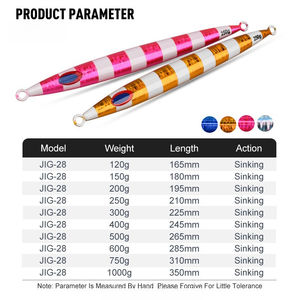 <span class=keywords><strong>Plaque</strong></span> de fer à descente rapide pour la pêche en mer profonde, 120g-1000g, poids lourd, <span class=keywords><strong>plaque</strong></span> de fer à secousse lente, appât de route - Product Image 2