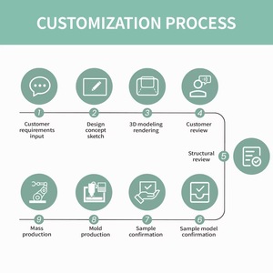 Machine à glace instantanée à plaque froide, machine à glace roulée, machine à glace Sweet Spot pour glace roulée maison et glace molle - Product Image 6