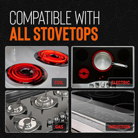 Batterie de cuisine antiadhésive triplement en acier inoxydable de 5 pièces au design classique, y compris une marmite
