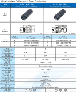 Conector eléctrico de enchufe rápido macho <span class=keywords><strong>y</strong></span> hembra cobre impermeable sin tornillos para macho <span class=keywords><strong>y</strong></span> hembra para ambos géneros - Product Image 6