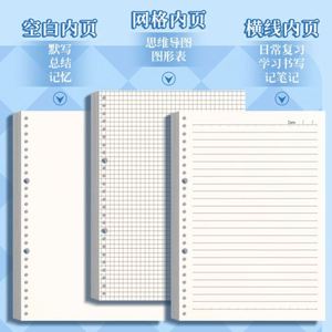 สมุดบันทึกแบบสันห่วง ปก PP ขนาด A5 B5 แบบมีเส้นบรรทัด 60 แผ่น ดีไซน์สร้างสรรค์ตามสั่ง สำหรับนักเรียน - Product Image 5