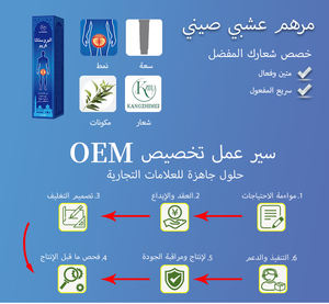 Ifory男性男性男性強化軟膏20g尿強化強いキドニーバーム前立腺男性用 - Product Image 4