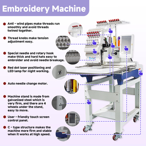 Machine à broder industrielle informatisée à tête unique pour la fabrication de patchs, d'étiquettes multi-aiguilles et de broderies tissées pour vêtements et casquettes - Product Image 3