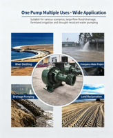 Pompe à eau mobile sur remorque à flux mixte diesel pour l'approvisionnement en eau des canaux et la lutte contre les inondations