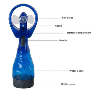 Portable Desk Air <strong>Misting</strong> Humidifier <strong>Cooling</strong> Battery Power Water <strong>Spray</strong> Fan Hand Held <strong>Spray</strong> Fan Handheld Mini Water <strong>Spray</strong> - Product Image 6
